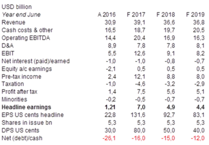 Balance Sheet.png