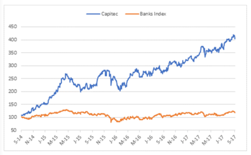 Capitec.png