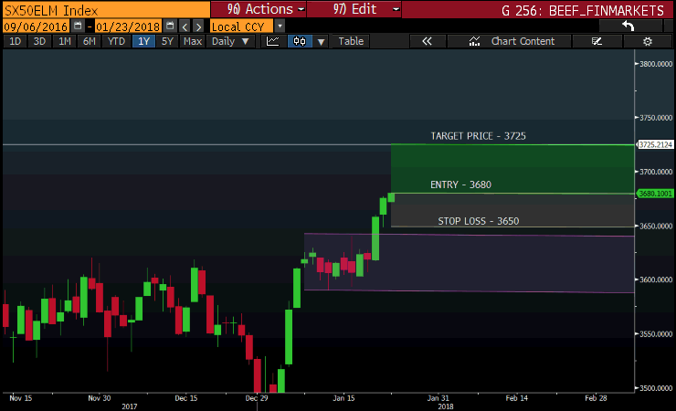 EURO STOXX.png