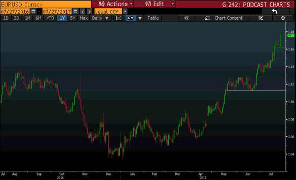 EURUSD-12.png