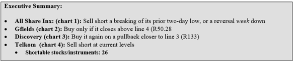 Executive Summary Colin Abrahams 27 July 2017.png