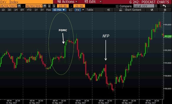 FOMC.jpg