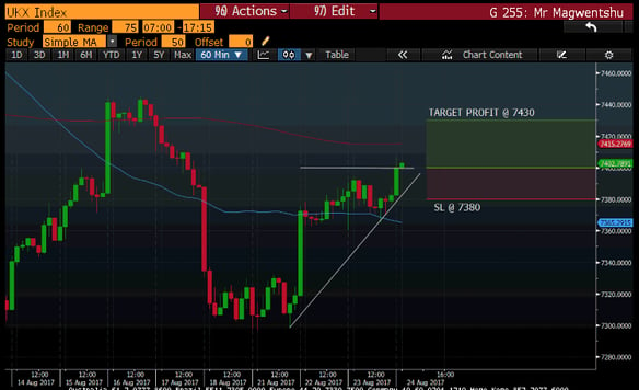 FTSE100.png