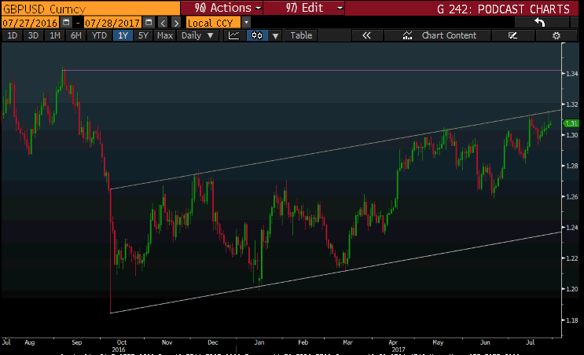 GBPUSD-1.png