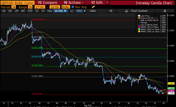 GBPUSD-2.png