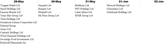 WEEKLY EARNINGS CALENDAR 29 TO 2 JUNE.png