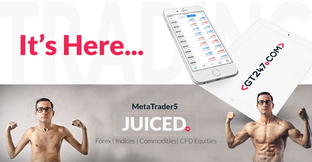 Get-Juiced-with-Metatrader5-FB-size-1.png