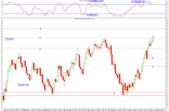 JSE ALSI CHART 27 JULY.png