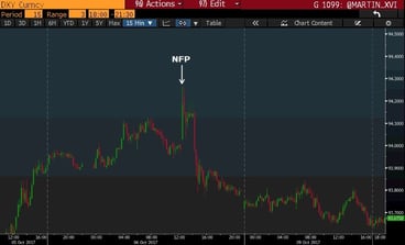NFP Oct.jpg