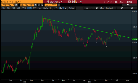 USDJPY.png