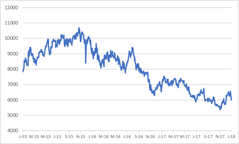 WOOLWORTHS 13 JANYUARY 2018.png