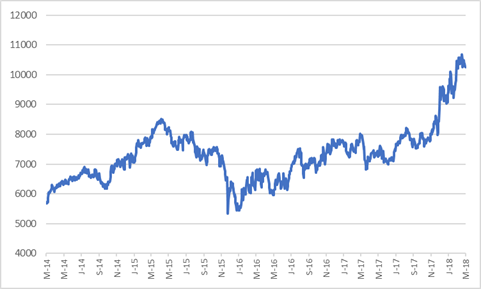 jse j835 index.png