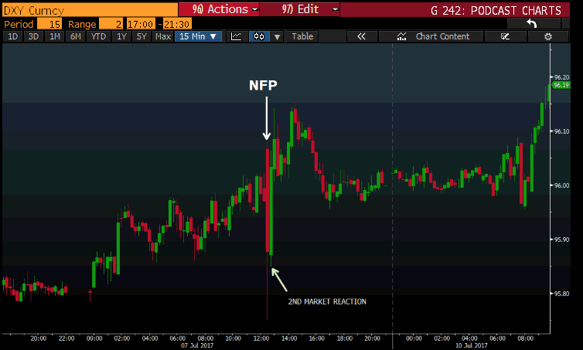 nfp july.png
