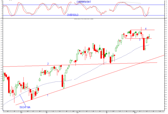 s&p 17.08.2017.png