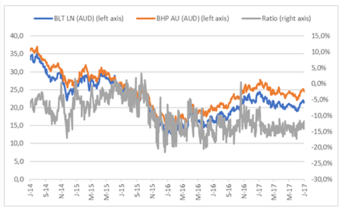 share price-1.png