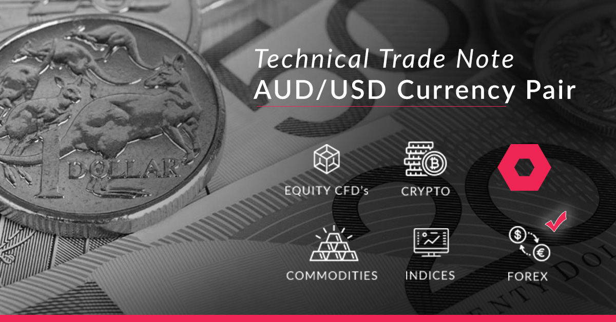 AUD-USD-CURRENCY-PAIR