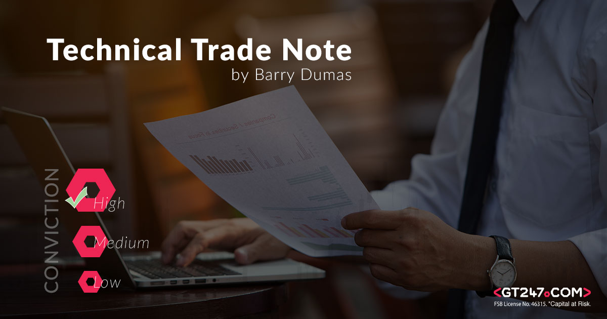 High-Trade-Conviction-Technical-Trade-Note-Barry-Dumas-of-gt247