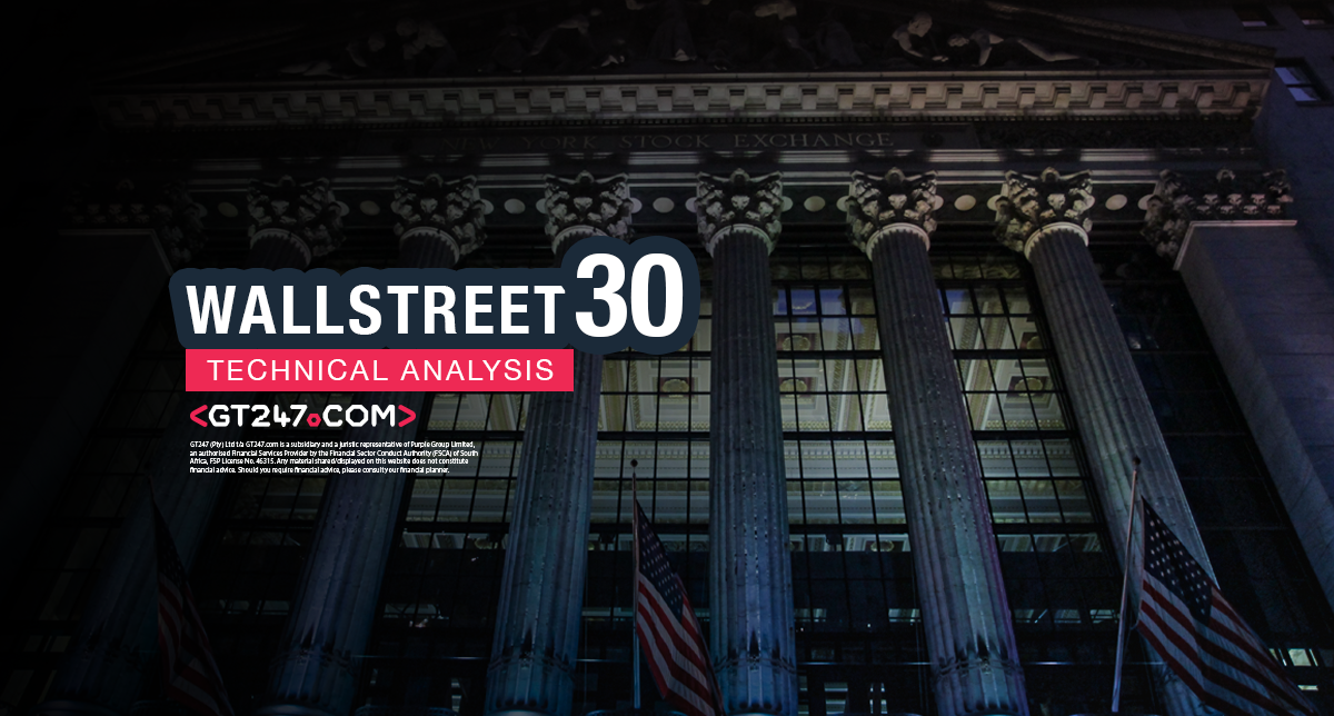 Wall Street 30 Index Technical Analysis