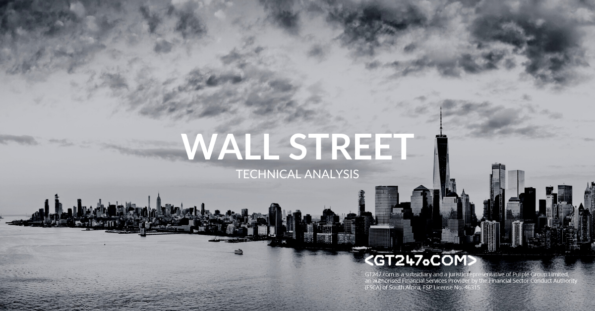 Wall Street Trading Technical Analysis November 2021