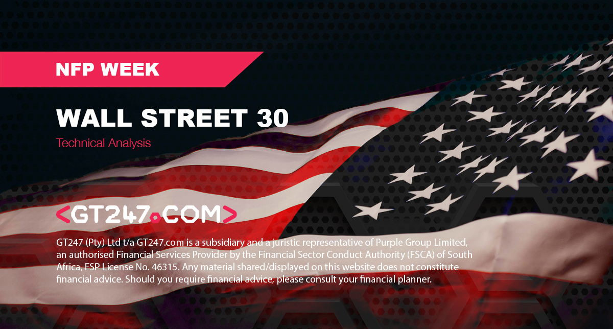 Trading Wall Street US 100