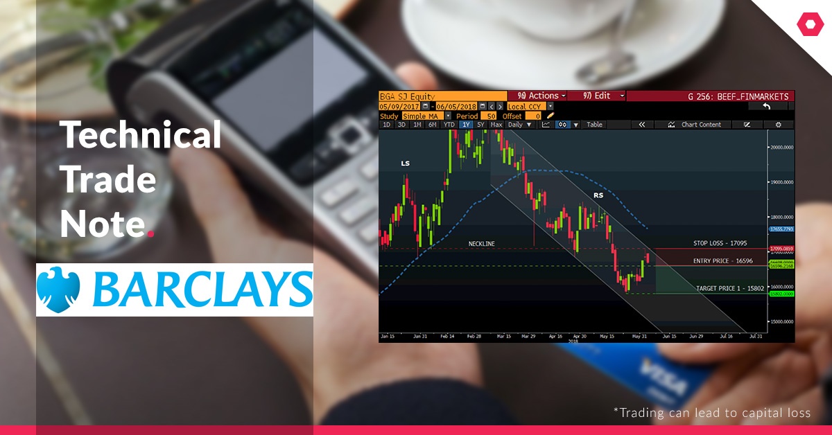 barclays-africa-technical-trade-note